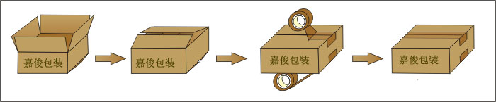 untitled2.jpg 全自動(dòng)角邊封箱機(jī)