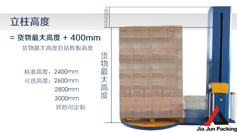 纏繞機(jī)立柱