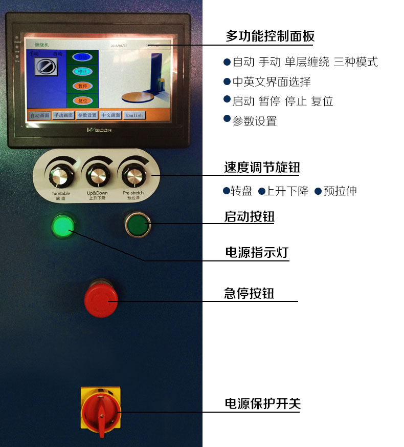纏繞機控制面板